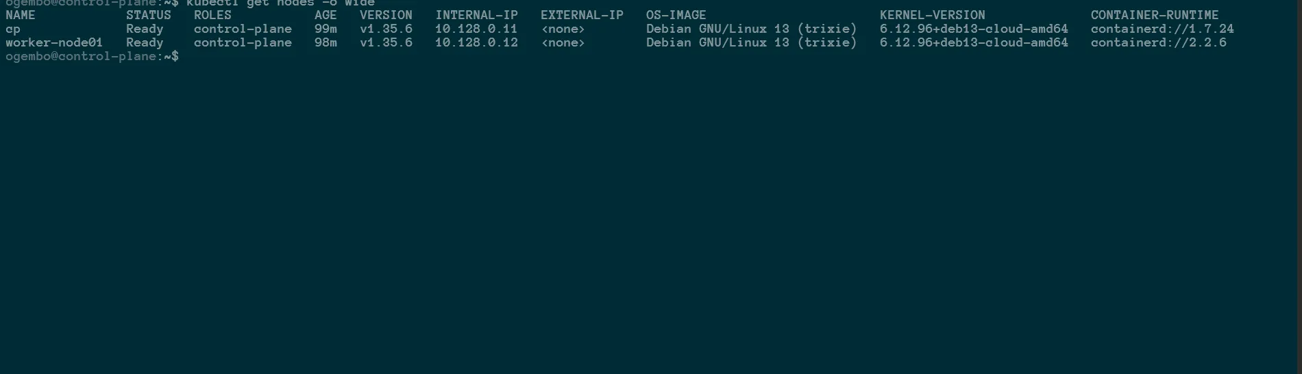Ready Kubernetes nodes